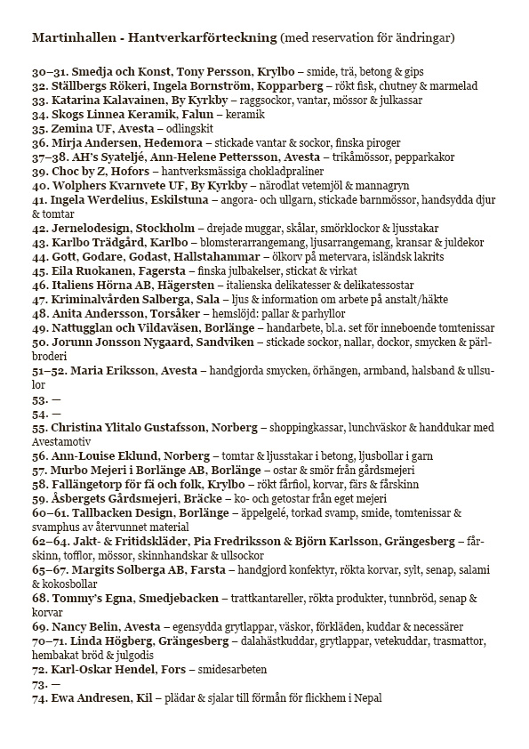 Plan 00 Martinhall hantverkare